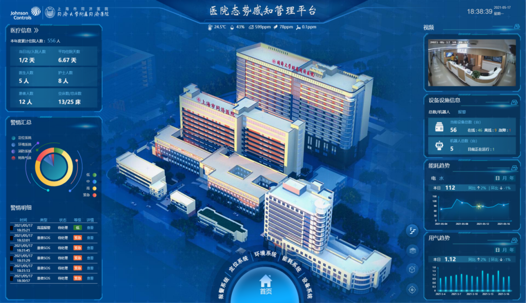 如何以患者为中心建设智慧病房？上海市同济医院有话说